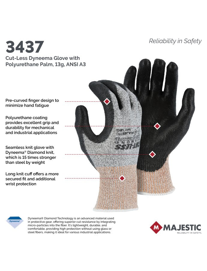 3437 - ANSI A3 Cut Resistant Dyneema Glove with Polyurethane Palm, 13g image 2