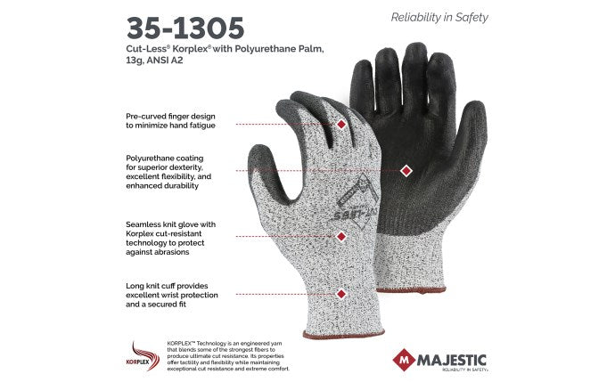 35-1305 - ANSI A2 Cut Resistant Korplex Glove with Polyurethane Palm, 13g image 1