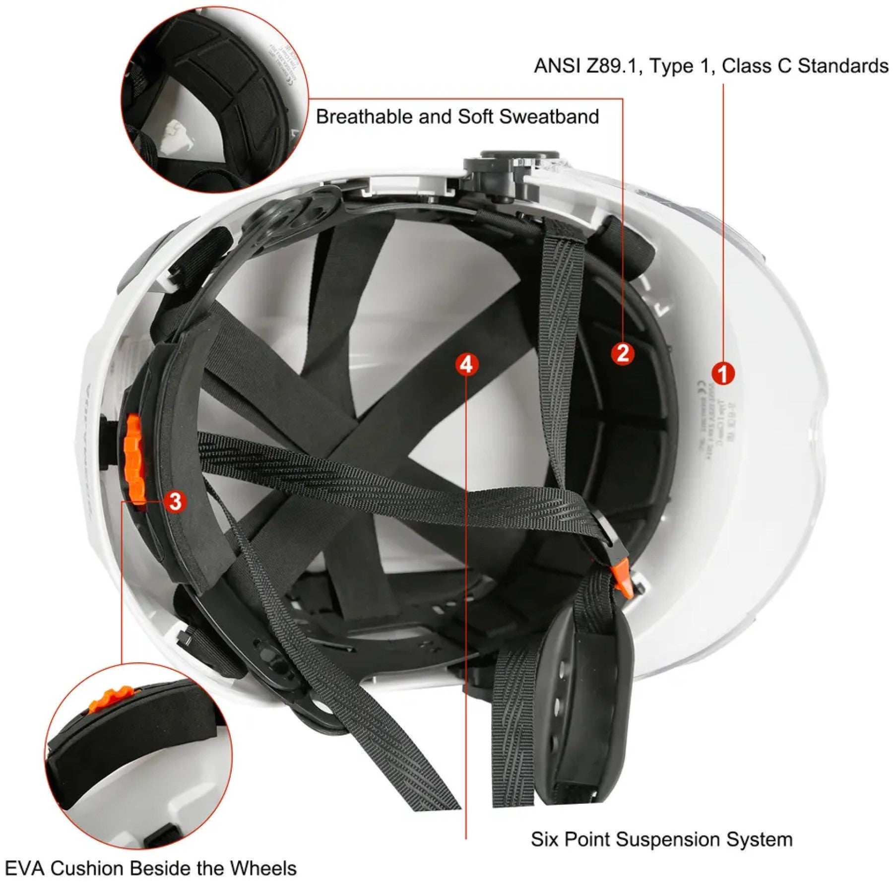 GG1300, ANSI Z89.1 Rated Helmet (Helmet Only) image 3